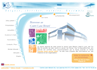 Capture Site Web